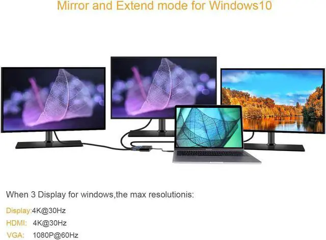 Alt view image 4 of 7 - USB C to 3 Monitors, CableCreation USB C to HDMI VGA DisplayPort Adapter Work at Same Time,Compatible with MacBook Pro 2019, iPad Pro 2018, Xps 13/15,HP Spectre x360, Galaxy 10, LG G5, Black