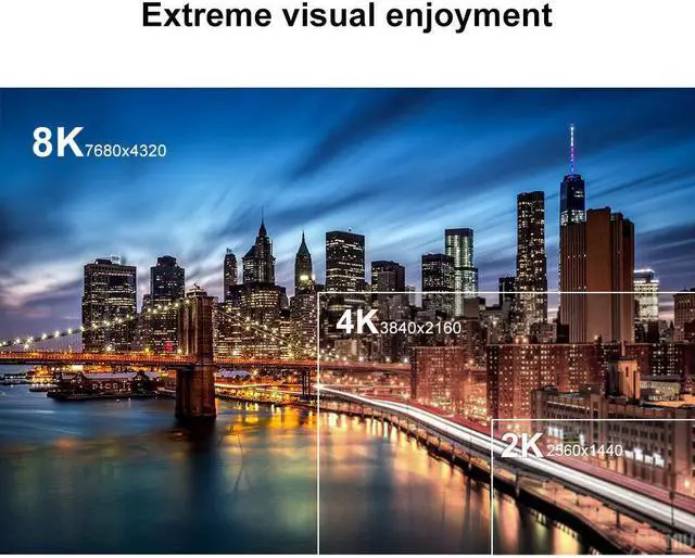 Alt view image 4 of 7 - CableCreation 8K 48Gbps Ultra High Speed HDMI Cable 10ft, 4K120 8K 60 144Hz eARC HDR HDCP 2.2 2.3 Compatible with MacBook Pro 2021, Apple TV, PS5 PS4 Xbox Series X Roku TV 4K LG Samsung TV RTX 3080