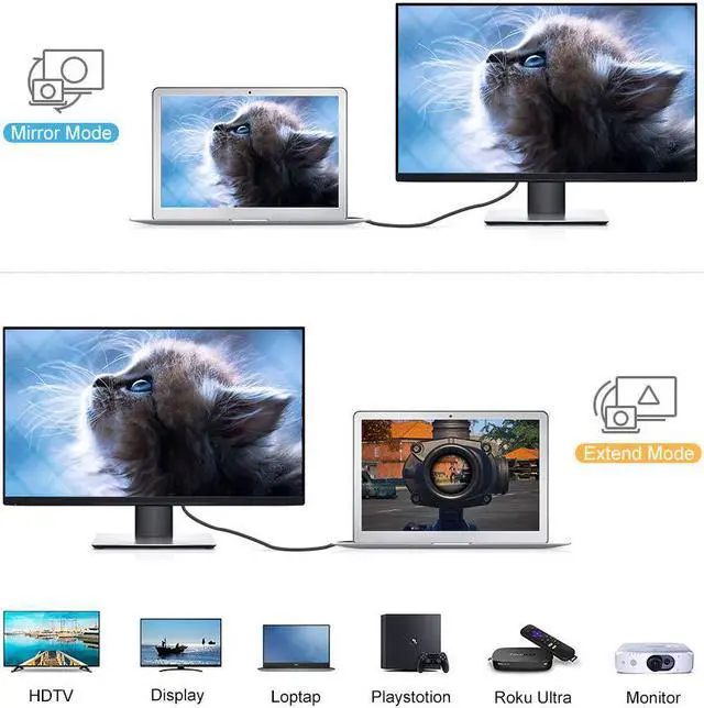 Alt view image 5 of 7 - CableCreation 8K 48Gbps Ultra High Speed HDMI Cable 10ft, 4K120 8K 60 144Hz eARC HDR HDCP 2.2 2.3 Compatible with MacBook Pro 2021, Apple TV, PS5 PS4 Xbox Series X Roku TV 4K LG Samsung TV RTX 3080