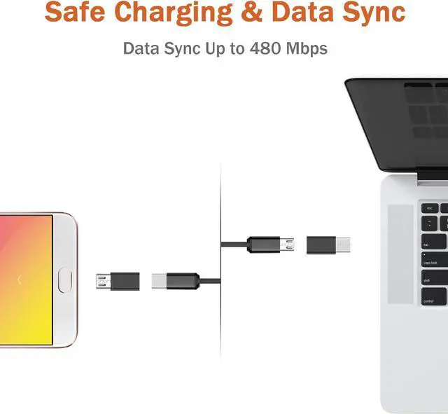 Alt view image 6 of 7 - USB C Adapter, USB Type C (Female) to Micro USB (Male) & Micro USB to USB C Adapter, Camera Charge Adapter Data Transfer for Galaxy S20 S7 Note5 (2 Pack, Black)