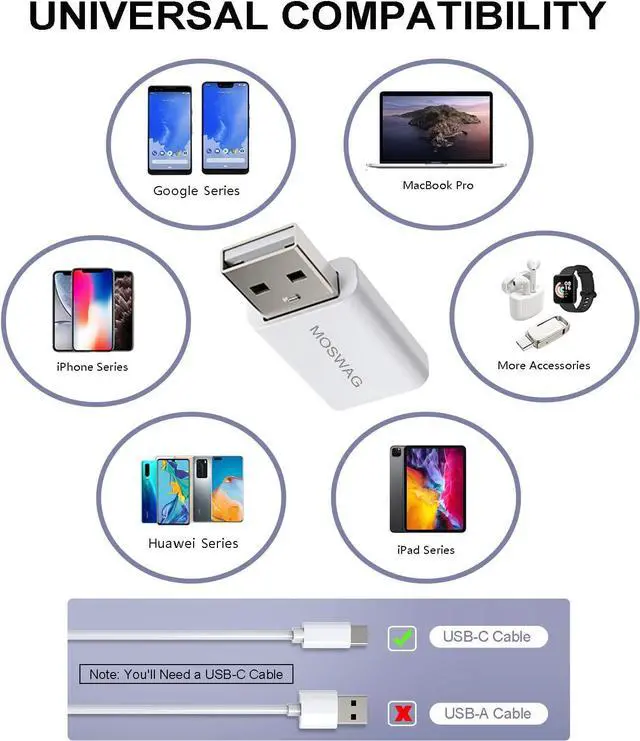 Alt view image 3 of 6 - 4 Pack USB Type C to USB Adapter Type-A to Type-C Adapter Converter USB C Female to USB Male Adapter Compatible with Apple MagSafe Charger iMac MacBook Pro MacBook Laptops PC Computers and More