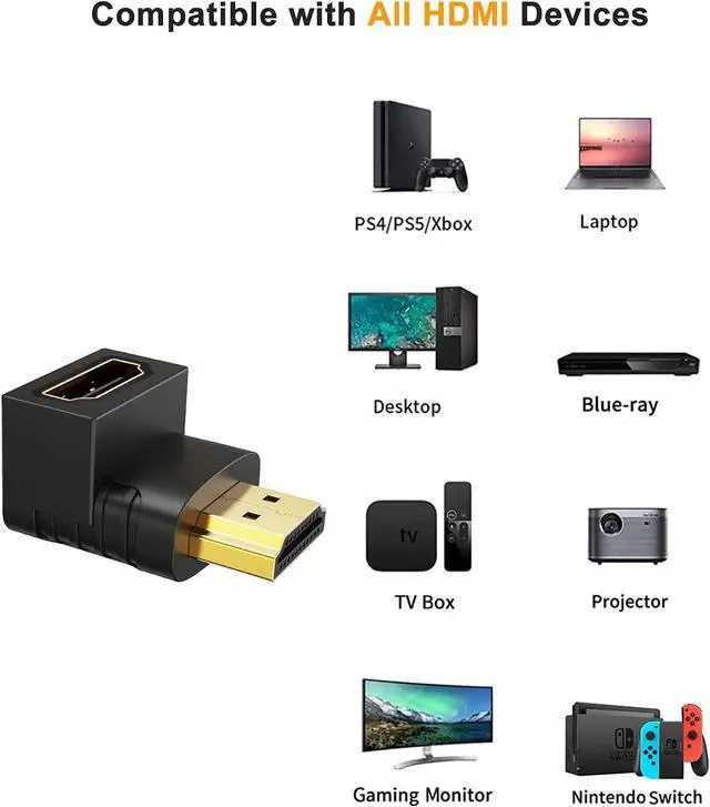 Alt view image 5 of 7 - HDMI Adapter Male to Female, CableCreation 2 Pack 90 and 270 Degree Upward Angle Converter, HDMI L Shape Flat Extender for Wall TV, Roku, PS5, Fire Stick, Chromecast, Nintendo Switch, Laptop,Xbox, PC