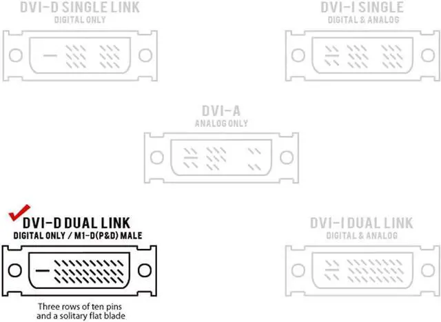 Alt view image 6 of 10 - Monoprice M1-D(P&D) Male to HDMI Female Adapter (Gold Plated Connector) For Use With M1 Ports On Infocus Projectors