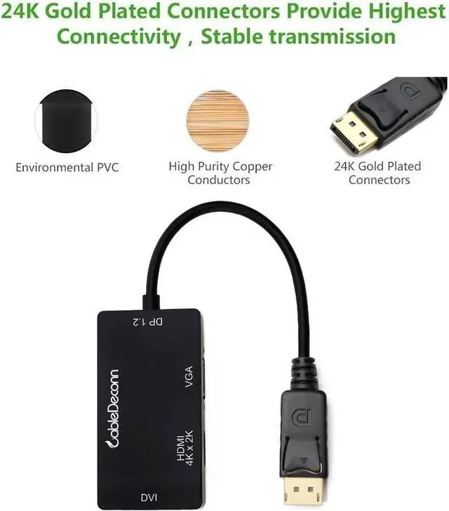 Alt view image 3 of 7 - CableDeconn DisplayPort 1.2 to HDMI 4K DVI VGA 3 in 1 Multi-Function Cable Adapter Converter