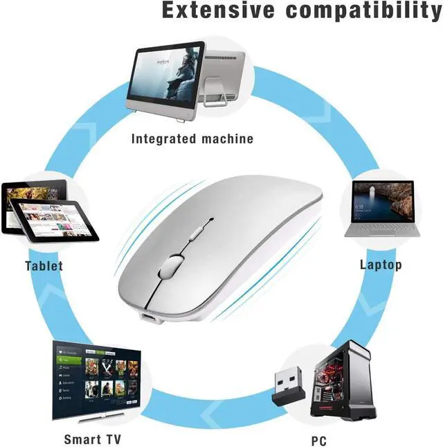 Alt view image 6 of 7 - Bluetooth Mouse for Laptop/iPad/iPhone/Mac(iOS 13.1.2 and Above)/Android PC,Wireless Mouse Slim USB Rechargable Quiet Mice Compatible with Windows/Linux/Notebook/Mac/MacBook Air,Silver