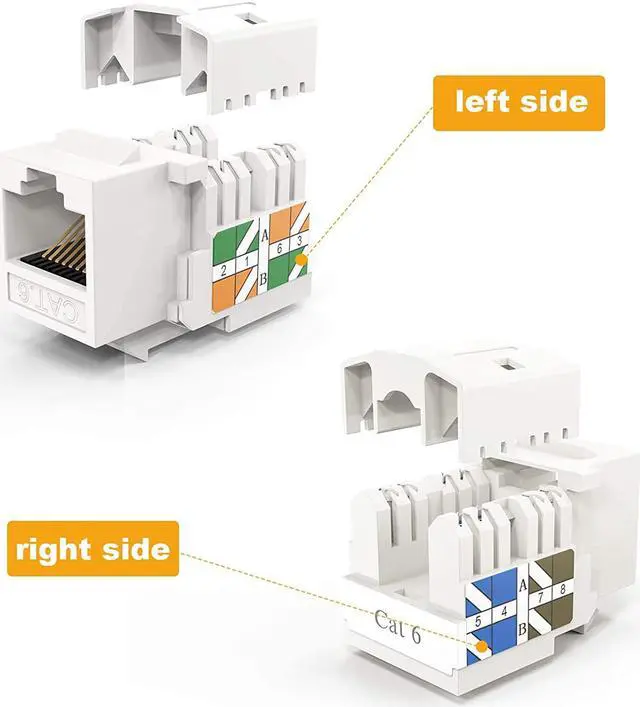 Alt view image 3 of 7 - CableCreation 20-Pack Cat6 RJ45 Keystone Jack Module Connector Network Coupler Ethernet Wall Jack, White