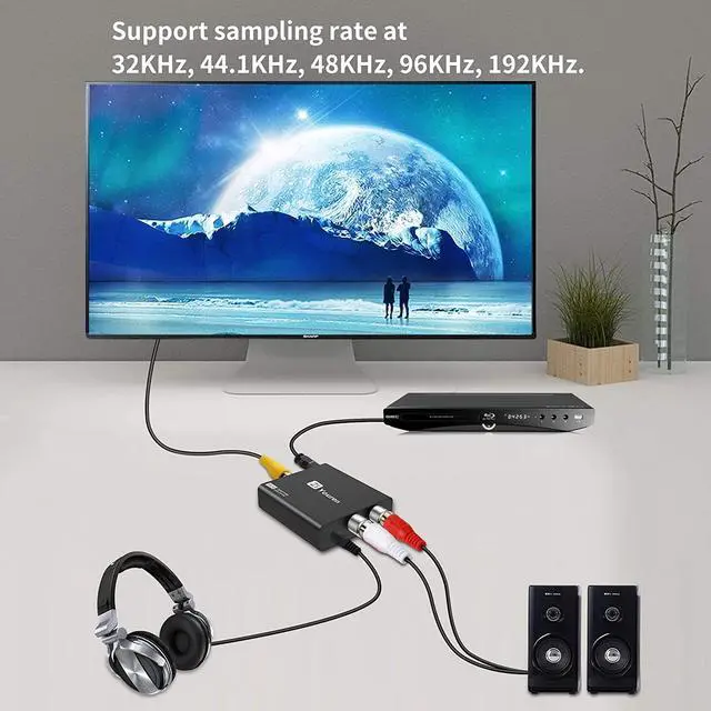 Alt view image 5 of 6 - Digital to Analog Audio Converter, 192KHz DAC Digital SPDIF Optical to Analog L/R RCA Converter Toslink Optical to 3.5mm Jack Adapter for Xbox HD DVD PS4 Amp Apple TV Home Cinema