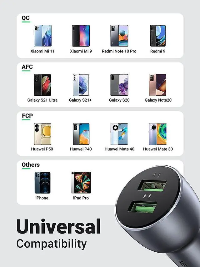 Alt view image 5 of 7 - UGREEN USB Car Charger Adapter 36W - Dual USB Car Charger Fast Charging, Cigarette Lighter Adapter Compatible for iPhone 13/13 Pro/12/SE/11/XR/X/XS, Galaxy S21/S20 Ultra/S10+/S9/S8/Note 20