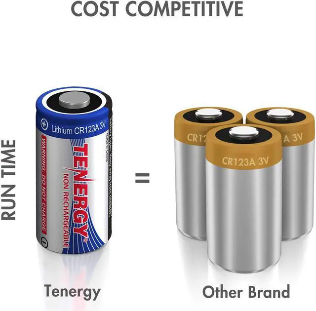 Alt view image 6 of 6 - 1500mAh 3V CR123A Lithium Battery, High Performance CR123A Cell Batteries PTC Protected, Smart Sensors Replacement CR123A Batteries, 40 Pack (Non-Recharable)