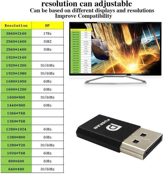Alt view image 3 of 6 - DP - DisplayPort Display Emulator EDID Emulator Plug 2K (fit Headless 2560x1600@30Hz) 4K 4096x2160@60Hz Display Port Dummy Plug DisplayPort Compatible (2K-2560x1600@30Hz-3P)