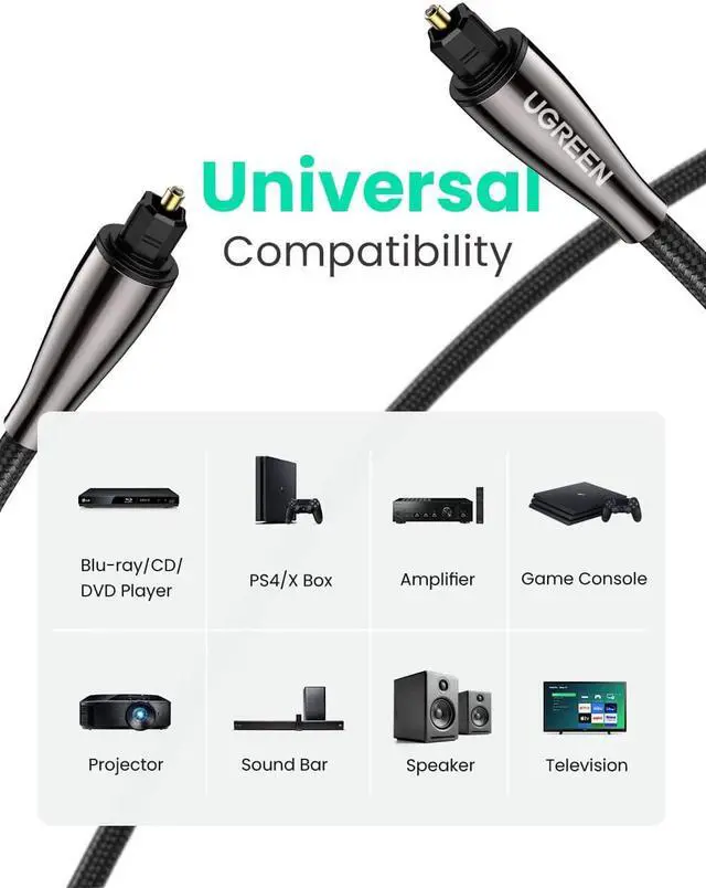Alt view image 2 of 7 - UGREEN Optical Audio Cable Fiber Audio Digital Toslink Cable Braided for Home Theater Sound bar TV PS4 Xbox Blu-Ray Players Playstation and More 6FT