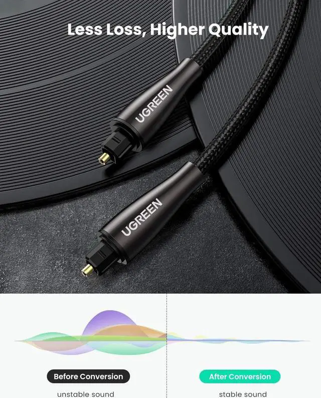 Alt view image 3 of 7 - UGREEN Optical Audio Cable Fiber Audio Digital Toslink Cable Braided for Home Theater Sound bar TV PS4 Xbox Blu-Ray Players Playstation and More 6FT
