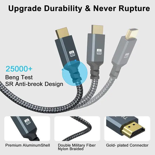 Alt view image 6 of 7 - HDMI Extension Cable 6.6FT HDMI Male to Female HDMI Cord HDMI 2.0 Cable Adapter Support 4K@60Hz 3D HDR