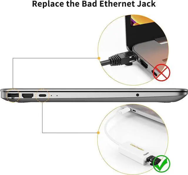 Alt view image 2 of 7 - USB C Ethernet Adapter, CableCreation USB Type C to RJ45 Network LAN Adapter Up to 10/100/1000 Mbps, Thunderbolt 3 Compatible, for MacBook Pro 2020, Surface Book 2, White