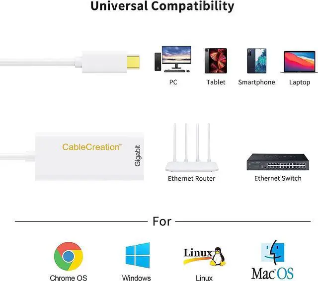 Alt view image 6 of 7 - USB C Ethernet Adapter, CableCreation USB Type C to RJ45 Network LAN Adapter Up to 10/100/1000 Mbps, Thunderbolt 3 Compatible, for MacBook Pro 2020, Surface Book 2, White
