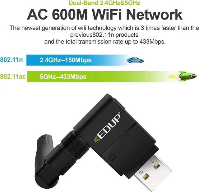Alt view image 3 of 7 - EDUP USB WiFi Adapter Dual Band Wireless Network Adapter 802.11 AC 2.4G/5G USB Wi-Fi Dongle with Extender Antenna Compatible with Windows XP / Vista /7 /8.1 /10, Mac OS X 10.7-10.15