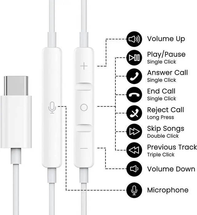 Alt view image 2 of 7 - USB C Headphones for iPhone 17 16 15 Pro Max Plus iPad Pro USB C Earphones with Microphone Volume Control USB C Wired Earbuds USB Type C Earphone for Google Pixel 8  S25 S24 S23 S22 S21 S20 A55