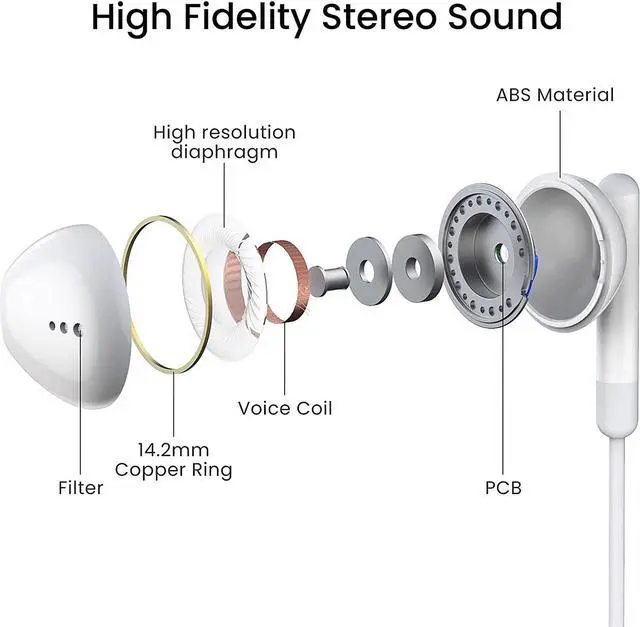 Alt view image 6 of 7 - USB C Headphones for iPhone 17 16 15 Pro Max Plus iPad Pro USB C Earphones with Microphone Volume Control USB C Wired Earbuds USB Type C Earphone for Google Pixel 8  S25 S24 S23 S22 S21 S20 A55