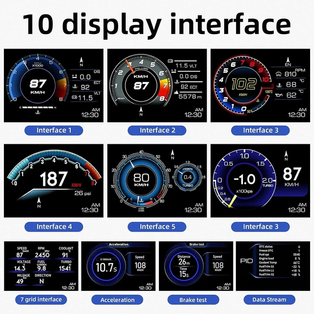 Alt view image 4 of 7 - Head Up Display for Car, OBD2+GPS Dual System, OBD2 Gauge Display, GPS Speedometer, Tachometer, Water Temp, Volt, Overspeed Alarm Fault Diagnosis