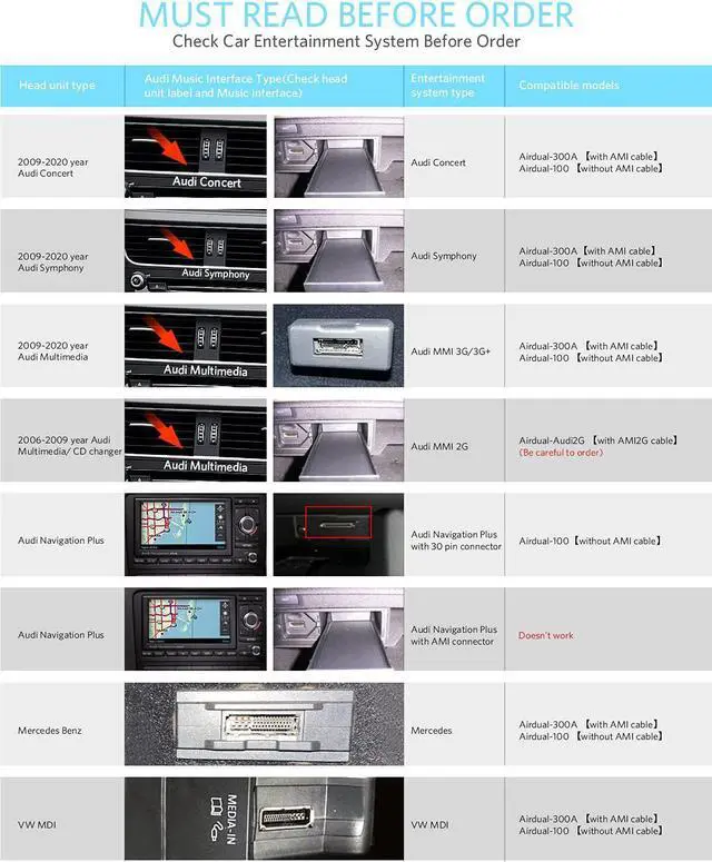 Alt view image 6 of 6 - Car Bluetooth 5.0 aptX-HD Adapter for 30 pin iPod iPhone Music Interface Include Audi Volkswagen Motorcycle (AMI iPod iPhone Cable NOT Included)