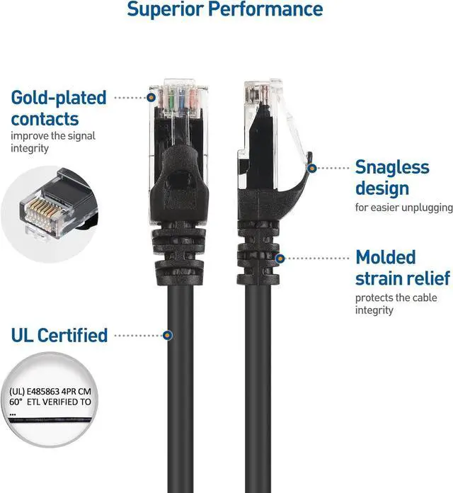 Alt view image 4 of 7 - Cable Matters 10Gbps 10-Pack Snagless Short Cat 6 Ethernet Cable 1 ft (Cat 6 Cable, Cat6 Cable, Internet Cable, Network Cable) in Black