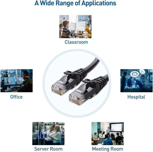 Alt view image 6 of 7 - Cable Matters 10Gbps 10-Pack Snagless Short Cat 6 Ethernet Cable 1 ft (Cat 6 Cable, Cat6 Cable, Internet Cable, Network Cable) in Black