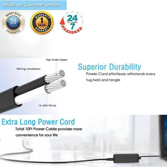 Alt view image 4 of 6 - AC Charger Fit for Acer Swift 3 SF314-57 SF313-53 SF314-59 SF313-53G SF314-56G SF314-57-57BN SF314-57-59EY SF314-42-R9YN SF314-42-R6T7 SF313-51-86QH Laptop Adapter Power Supply Cord