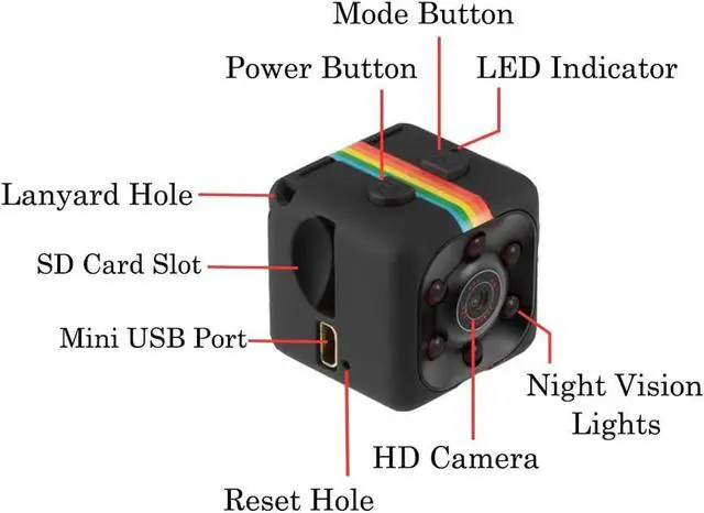 Alt view image 4 of 7 - Cainda Mini Spy Camera Full HD 1080P with Night Vision and Motion Detection, Super Video Recorder Sports Camera, Small Camcorder, Mini Security Camera for Car Home and Office Surveillance SQ11