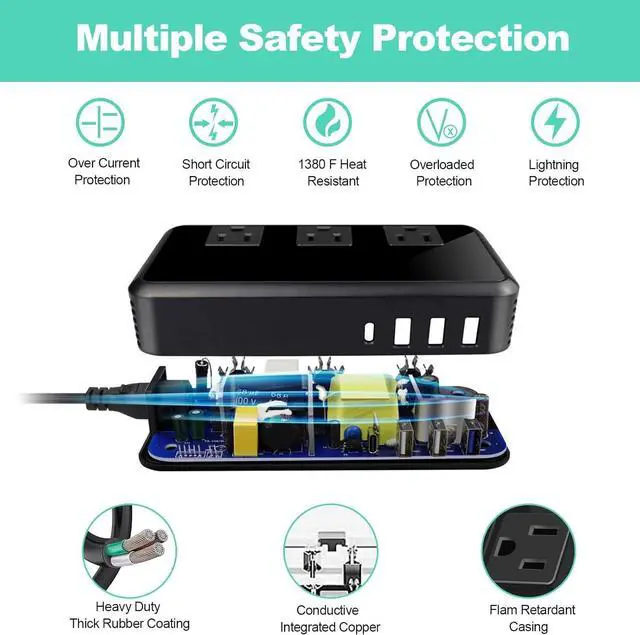 Alt view image 3 of 7 - 2300W Voltage Converter 220V to 110V Universal Travel Adapter/Power Converte with 3 USB Ports 3 AC Outlets 1 Type-C in EU/UK/AU/US/IT/South Africa More Than 150 Countries Over The World (Black)