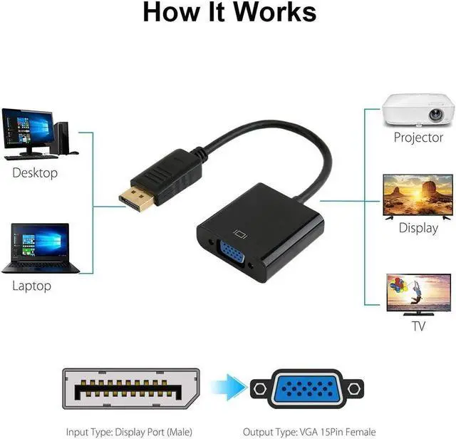 Alt view image 4 of 7 - Display Port to VGA 3 Pack Gold-Plated DisplayPort to VGA Converter Adapter (Male to Female) for Computer Desktop Laptop PC Monitor Projector HDTV HP    and More