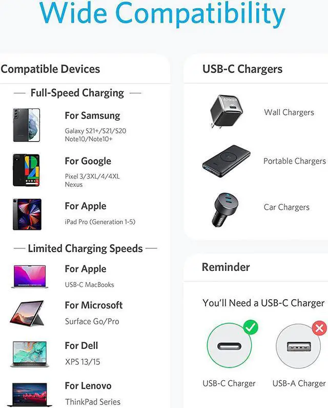 Alt view image 5 of 6 - USB C to USB C Cable Type-C 60W Fast Charging Cable (1FT 1Pack) for iPhone 16 Series iPad mini 6 and More (Black)