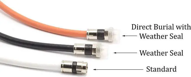 Alt view image 5 of 7 - THE CIMPLE CO 75 Feet (23 Meter) - Direct Burial Coaxial Cable 75 Ohm RF RG6 Coax Cable, with Rubber Boots - Outdoor Connectors - Orange - Solid Copper Core - Designed Waterproof and can Be Buried