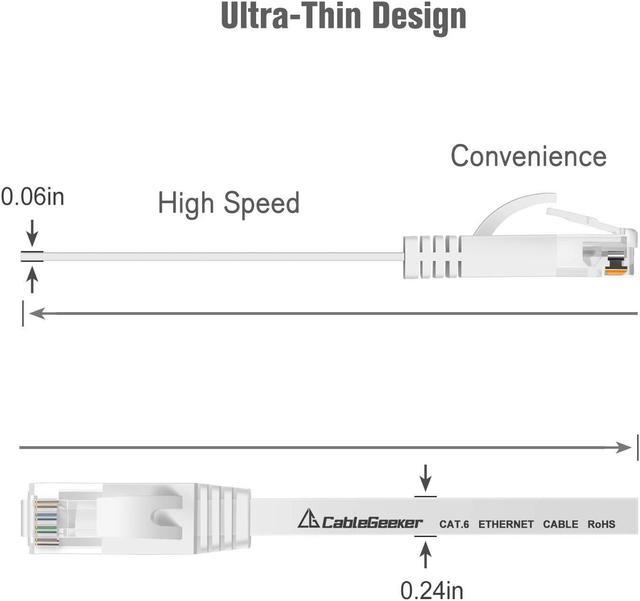 Cat 6 Ethernet Cable 1ft (6 Pack) (at a Cat5e Price but Higher Bandwidth)  Flat Internet Network Cable - Cat6 Ethernet Patch Cable Short - White Cat6