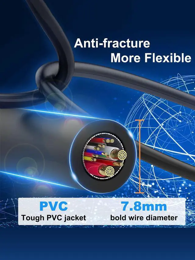 Alt view image 3 of 7 - Cat 8 Ethernet Cable 15 ft Shielded, 26AWG Lastest 40Gbps 2000Mhz SFTP Patch Cord, Heavy Duty High Speed Cat8 LAN Network RJ45 Cable- in Wall, Outdoor, Weatherproof Rated for Router, Modem, Gaming