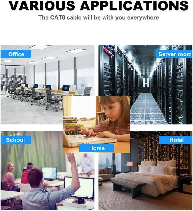 Alt view image 7 of 7 - Cat 8 Ethernet Cable 15 ft Shielded, 26AWG Lastest 40Gbps 2000Mhz SFTP Patch Cord, Heavy Duty High Speed Cat8 LAN Network RJ45 Cable- in Wall, Outdoor, Weatherproof Rated for Router, Modem, Gaming