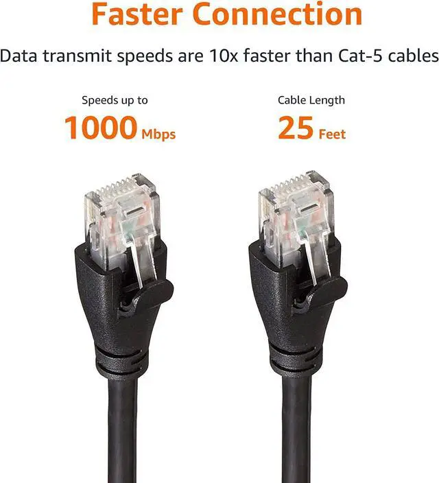 Alt view image 6 of 6 - Basics RJ45 Cat-6 Ethernet Patch Internet Cable - 25 Foot (7.6 Meters)