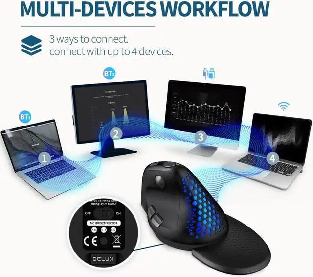 Alt view image 4 of 7 - DeLUX Seeker Wireless Ergonomic Vertical Mouse with OLED Screen, BT and USB Receiver, Connect with Up to 4 Devices, Thumb Wheel, 4000DPI, Programmable Rechargeable Silent Mouse(M618XSD-Black)
