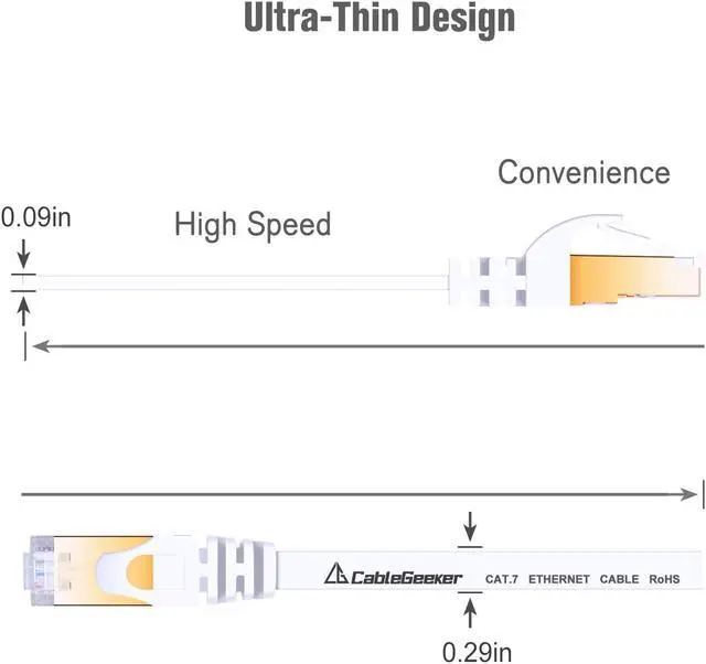 Alt view image 4 of 7 - Cat 7 Shielded Ethernet Cable 25 ft White (Highest Speed Cable) Cat7 Flat Ethernet Patch Cables - Internet Cable for Modem, Router, LAN, Computer - Compatible with Cat 5e,Cat 6 Network