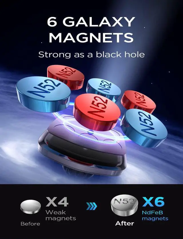 Alt view image 3 of 7 - 2 Pack Magnet for Phone Car Mount Magnetic Phone Holder for Your Car Vent 6 Military Magnets Vent Cell Phone Holder Mount for Car Plate Fit All iPhone 15/14/13 Pro Max Plus  S24