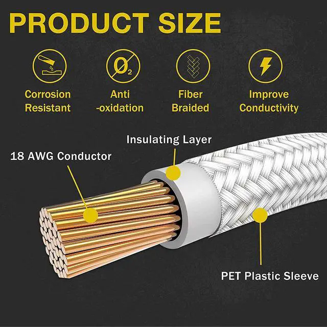 Alt view image 4 of 8 - Braided ATX Sleeved Cable Extension Kit for Power Supply Cable Kit, PSU Connectors, 24 Pin, 8 Pin, 6 Pin 4 + 4 Pin, 6 Pack, with Cable Comb 24 Pieces Set 24-Pin, 8-Pin, 6-Pin (White)