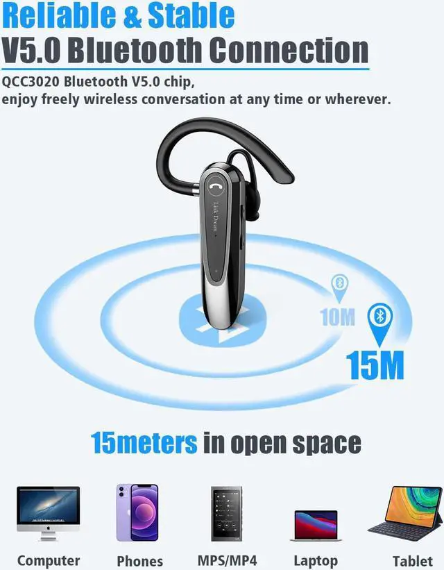 Alt view image 5 of 7 - Bluetooth Earpiece Wireless CVC8.0 Headset for Cell Phone Dual Mic Noise Canceling Handsfree Phone Earpiece with Mute 20Hrs Talk Time 180 Days Standby for iPhone Android Home Office Driving