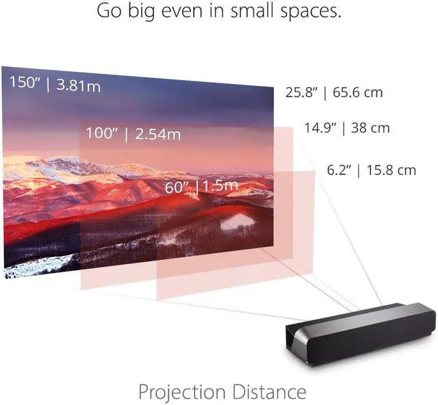 Alt view image 7 of 18 - ViewSonic X1000-4K True 4K UHD Ultra-Short Throw Projector with 1000 ANSI Lumens, Harman Kardon Speakers, HDMI, USB C, 125% Rec 709, Frame Interpolation Technology for Home Theater