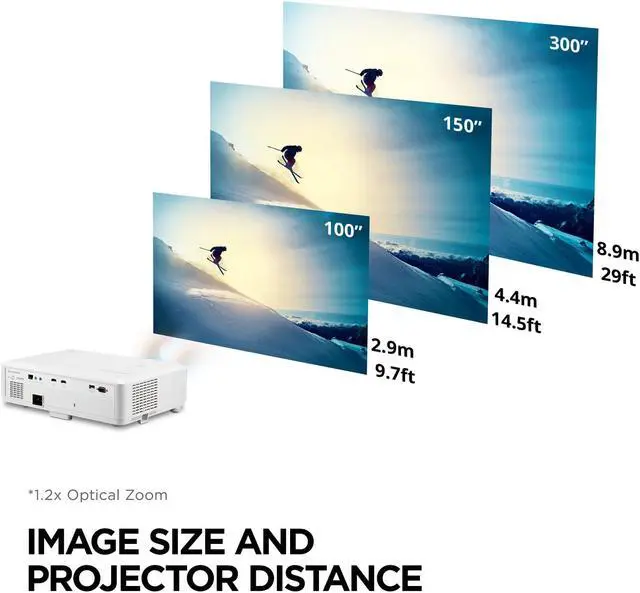 Alt view image 6 of 13 - ViewSonic LS610WH 4000 Lumens WXGA LED Projector with H/V Keystone, 4 Corner Adjustment and LAN Control for Home and Office
