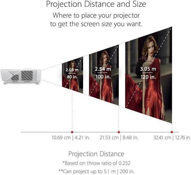 Alt view image 15 of 18 - ViewSonic LS831WU 4500 Lumens WUXGA 1920 x 1200 Ultra Short Throw Networkable Laser Projector with One-Wire HDBT, HV Keystone and 360 Degree Setup for Home and Business