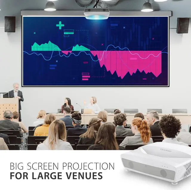 Alt view image 14 of 18 - ViewSonic LS831WU 4500 Lumens WUXGA 1920 x 1200 Ultra Short Throw Networkable Laser Projector with One-Wire HDBT, HV Keystone and 360 Degree Setup for Home and Business
