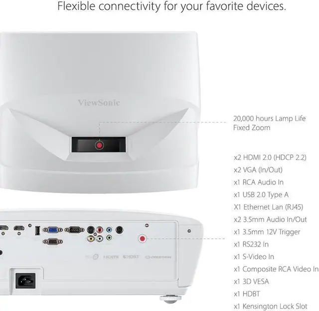 Alt view image 17 of 18 - ViewSonic LS831WU 4500 Lumens WUXGA 1920 x 1200 Ultra Short Throw Networkable Laser Projector with One-Wire HDBT, HV Keystone and 360 Degree Setup for Home and Business