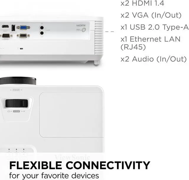 Alt view image 6 of 15 - ViewSonic PA700X 4500 Lumens XGA High Brightness Projector w Vertical Keystone for Business and Education