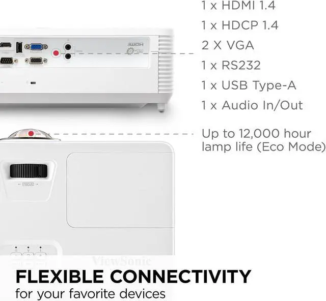 Alt view image 6 of 17 - ViewSonic PS502X 4000 Lumens XGA HDMI Short Throw Projector for Education and Office