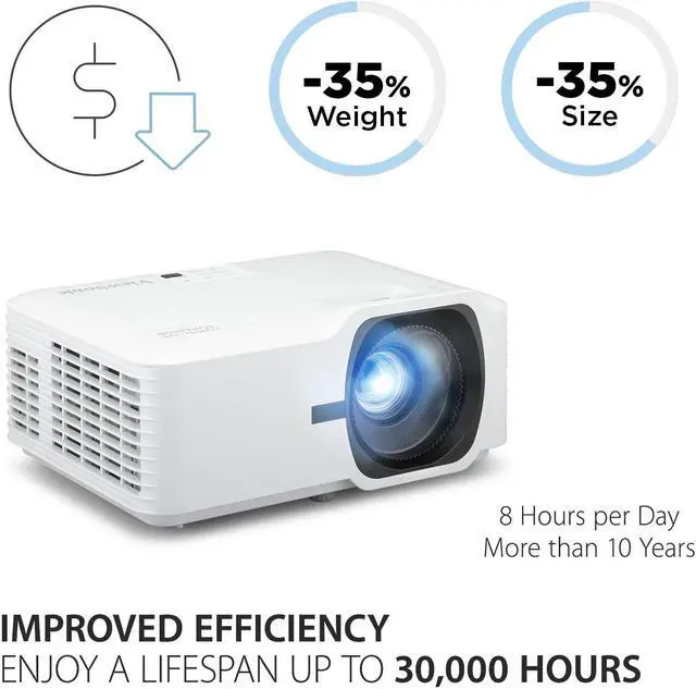Alt view image 4 of 20 - ViewSonic LS740W 5000 Lumens WXGA Laser Projector with 1.3x Optical Zoom, H/V Keystrone, 360 Degrees Projection for Auditorium, Conference Room, and Education