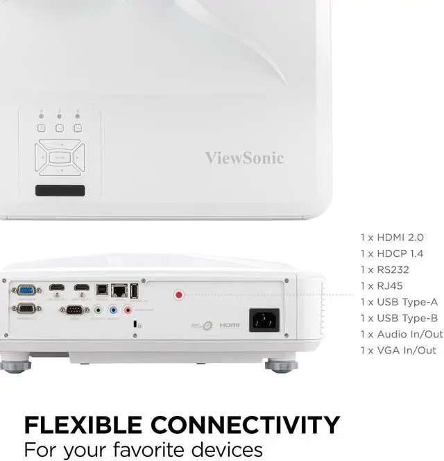 Alt view image 6 of 20 - ViewSonic LS832WU 5000 Lumens WUXGA Ultra Short Throw Projector with 1.3 Optical Zoom, H/V Keystone, 4 Corner Adjustment, 360 Degrees Projection for Home Theater and Education